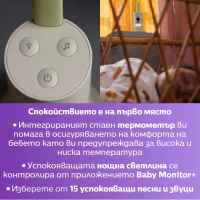 Камера Philips Avent Full HD с температурен сензор, аудио функция, нощно осветление и двустранна връзка-1R2C7.jpeg