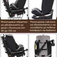 Столче за кола Mountain Buggy Safe Rotate i-Size IsoFix, черно/ сиво-1fD75.jpeg