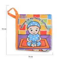 Мека книжка Jollybaby Where is my belly-1iOti.jpeg