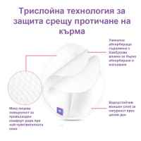 Подплънки за многократна употреба  Lansinoh, 4 бр.-22HJw.jpeg