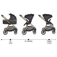 Комбинирана бебешка количка 2в1 Cangaroo Hydra, черна-29M3L.jpeg