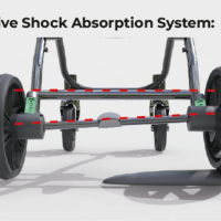 Комбинирана бебешка количка 2в1 Tutis Uno6+, Tiramissu-2UWbR.png