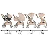 Комбинирана бебешка количка 3в1 Cangaroo Unique, Macadamia-Beige-3H3Js.jpeg