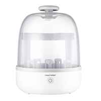 Комплект Canpol-babies Perfect start 1 с ръчна помпа-460db.jpeg