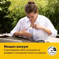 Двойна помпа за кърма Medela Motion InBra-5C5dY.jpeg