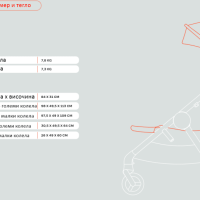Бебешка количка Anex IQ Premium New /all in one/, Pure-738S9.png