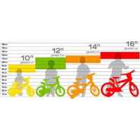 Детски велосипед Dino Bikes 12, Bluey с бутилка-7797V.jpeg