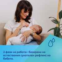 Комплект Canpol-babies Perfect start 2 с електрическа помпа-7C92p.jpeg