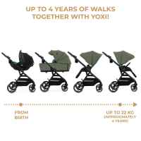 Комбинирана бебешка количка 3в1 Kinderkraft Yoki, Mystic green-7NeVz.jpeg