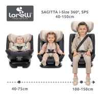 Столче за кола Lorelli Sagitta i-Size 360, Green-7XERP.jpeg