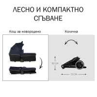 Бебешка количка 2в1 Hauck Move so Simply Set, Dark Navy Neon-8Gak1.jpeg