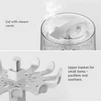 Парен стерилизатор за 6 шишета Nuvita Sterieasy-9DXBZ.jpeg