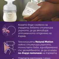 Комплект Philips Avent, ел. помпа, шише 125 мл с биберон, несесер, торбички за кърма и 4 бр. подплънки-9aZGD.jpeg