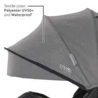 Лятна бебешка количка с автоматично сгъване Lorelli Minori, Pink-BSxOM.jpeg