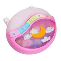 Мултифункционална нощна лампа Kaichi, Небе розова-Br12h.jpeg