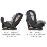 Столче за кола Lorelli Ares i-Size ISOFIX 360 Anti Rebound Bar, Green РАЗПРОДАЖБА-CePek.jpeg