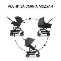 Комбинирана бебешка количка 3в1 Hauck Rapid 4 Trioset, Grey-CrFtC.jpg
