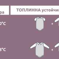 Спален чувал Lorelli зимен 95 см, Бяло с корони -ENre8.jpg