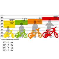Детски велосипед Dino Bikes Little heart розово, 12-FO1wz.jpg
