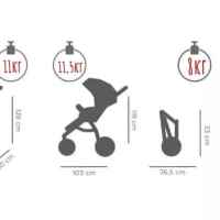 Бебешка количка 3в1 Retrus Vaya, Pink len 2024-Fd2kT.jpeg