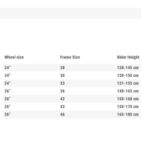 Детски велосипед Clermont Tribal 24, черен-FwnLh.png