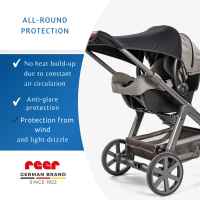 Сенник за количка Reer ShineSafe-J8Vhy.jpeg