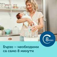 Комплект Canpol-babies Perfect start 2 с двойна електрическа помпа-J9QPU.jpeg