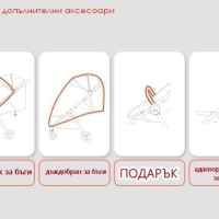 Бебешка количка Anex IQ Premium New /all in one/, Pure-JMkby.jpeg