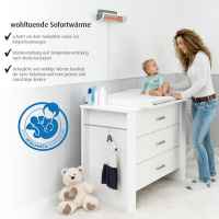 Нагревател за маса за преповиване Reer FeelWell-JZSZE.jpg