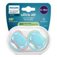 2 бр. залъгалки Philips Avent Ultra Air 6-18м, синьо и зелено-JpmHv.jpeg