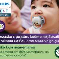 2 бр. залъгалки Philips Avent Ultra Air Night 0-6м ленивец и тигър, сини-K93Fi.jpeg