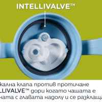 Неразливаща се чаша Tommee Tippee SuperStar, Bacshield, с дръжки, 300 мл, 6м+, синя-KEEZP.jpeg
