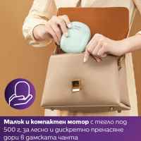 Комплект Philips Avent Perfect Start 1-KG5Dh.jpeg