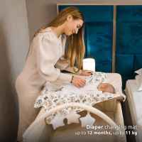 Бебешка кошара Lorelli TORINO 2 Нива Плюс, Blue-KGVH7.jpeg