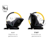 Столче за кола Kinderkraft i-GROW i-Size, Happy Shapes-KsnbA.png