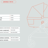 Бебешка количка Anex IQ Premium New /all in one/, Pure-LyxUB.png