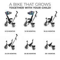 Триколка Kinderkraft ASTON, Happy Shapes-MFXDv.jpeg