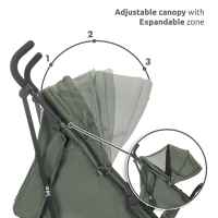 Бебешка лятна количка Lorelli Ida, зелена-MLegq.jpeg