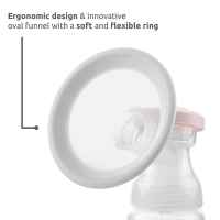 Двойна електрическа помпа Lorelli Eva, зелена-NJGoF.jpeg