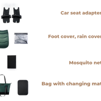 Бебешка комбинирана количка 2в1 Kinderkraft Prime 2, Dark green-NaaF5.png