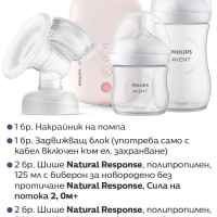 Комплект Philips AVENT Perfect start 3-PCKAq.jpeg