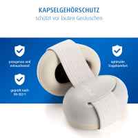 Бебешки антифон капсули Reer SilentGuard Baby, Сиви-PqEJi.jpeg