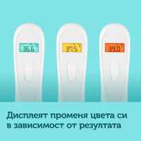 Безконтактен дигитален термометър Canpol-Babies Easy Start-QZJ1X.jpeg