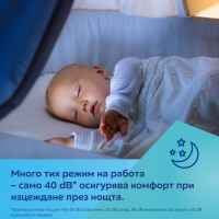 Двойна електрическа помпа за кърма Canpol-babies ExpressCare-QgXmM.jpeg