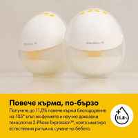 Помпа за кърма Medela Motion InBra-RAAB4.jpeg
