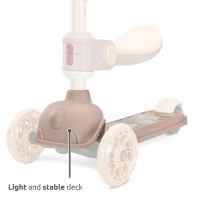 Тротинетка Lorelli Jetster Plus, Green-Sdi22.jpeg