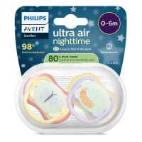 2 бр. залъгалки Philips Avent Ultra Air Night 0-6м пеперуда и гъсеница, лилаво-TsiXP.jpeg