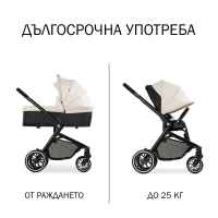 Бебешка количка 2в1 Hauck Move so Simply Set, Beige Neon-UF3KO.jpg