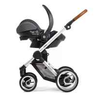 Адаптори за монтиране на столчета за кола Maxi-Cosi, Cybex, BeSafe и Kiddy към шасито на детска количка Mutsy EVO-VbfKG.jpeg