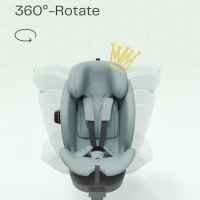 Столче за кола Avionaut Stardust Airflow AV-390, Mint-X83zy.jpeg